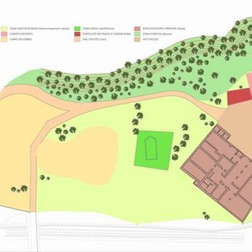 Projectes d’urbanisme a Manresa