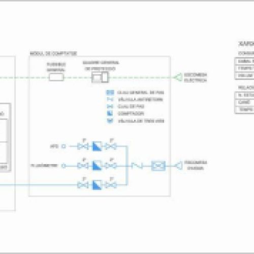 Campo de Fútbol de d'Avinyó 3